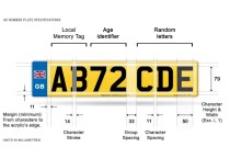 UK Legal Plates